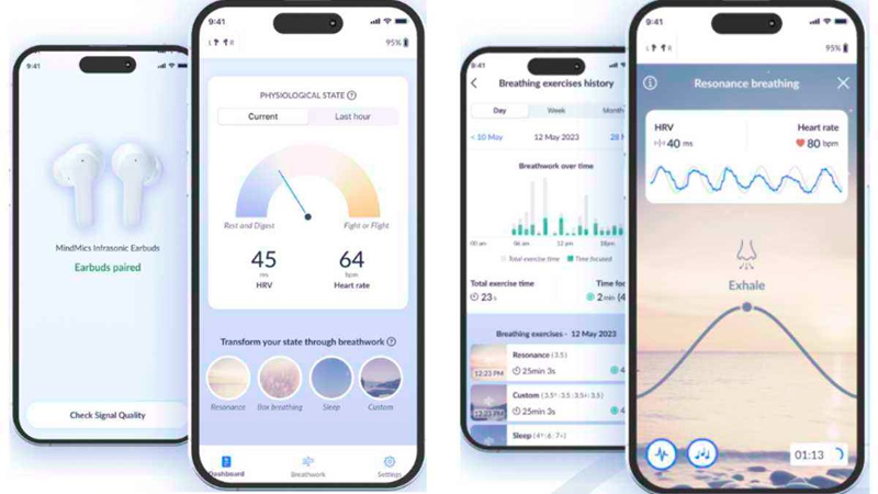Smartphones displaying MindMics metrics