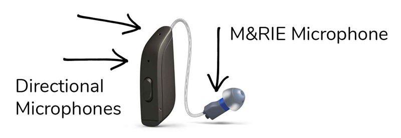 M&RIE Microphone diagram