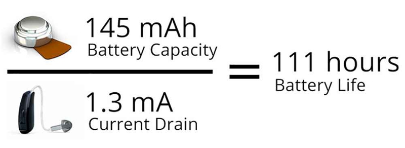 Battery Life Formula Chart